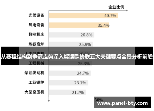 从赛程结构到争冠走势深入解读欧协联五大关键要点全景分析前瞻 从赛程结构到争冠走势深入解读欧协联五大关键要点全景分析前瞻