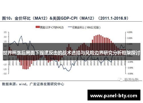 世界杯落后局面下提速反击的战术选择与风险边界研究分析框架探讨 世界杯落后局面下提速反击的战术选择与风险边界研究分析框架探讨