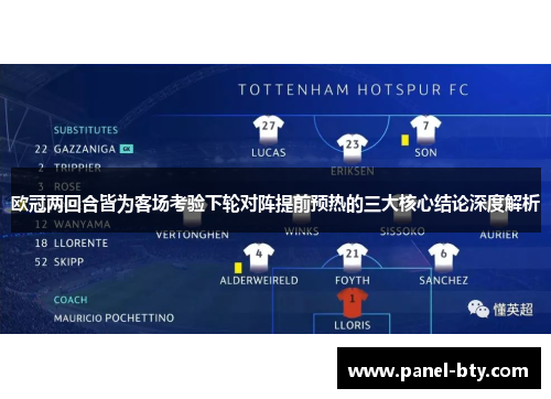 欧冠两回合皆为客场考验下轮对阵提前预热的三大核心结论深度解析 欧冠两回合皆为客场考验下轮对阵提前预热的三大核心结论深度解析