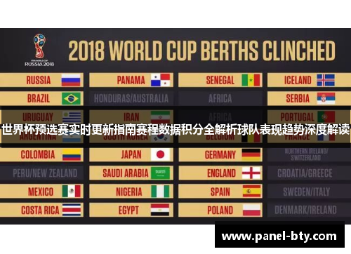 世界杯预选赛实时更新指南赛程数据积分全解析球队表现趋势深度解读