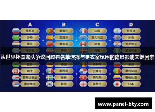 从世界杯国家队争议回顾看名单选择与更衣室氛围的隐形影响关键因素