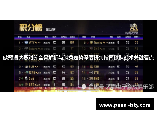 欧冠淘汰赛对阵全景解析与胜负走势深度研判指南球队战术关键看点 欧冠淘汰赛对阵全景解析与胜负走势深度研判指南球队战术关键看点