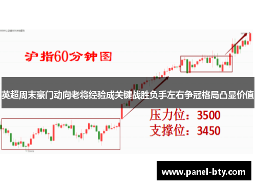英超周末豪门动向老将经验成关键战胜负手左右争冠格局凸显价值