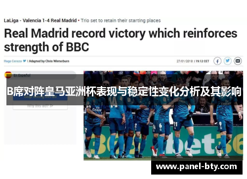 B席对阵皇马亚洲杯表现与稳定性变化分析及其影响