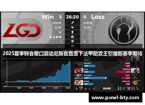 2025夏季转会窗口震动尼斯官宣签下法甲助攻王引爆新赛季期待 2025夏季转会窗口震动尼斯官宣签下法甲助攻王引爆新赛季期待