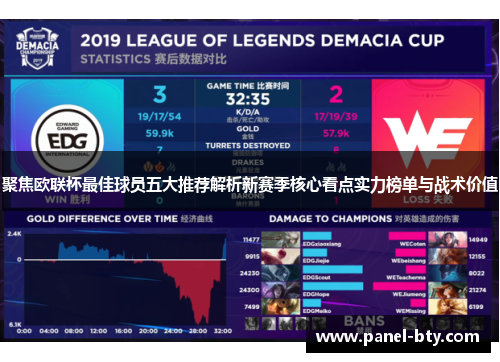 聚焦欧联杯最佳球员五大推荐解析新赛季核心看点实力榜单与战术价值 聚焦欧联杯最佳球员五大推荐解析新赛季核心看点实力榜单与战术价值