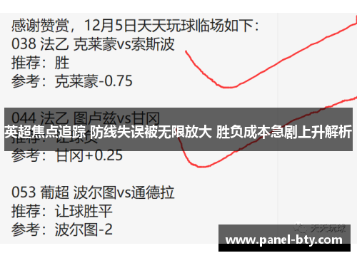 英超焦点追踪 防线失误被无限放大 胜负成本急剧上升解析 英超焦点追踪 防线失误被无限放大 胜负成本急剧上升解析