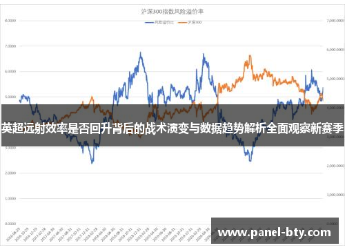英超远射效率是否回升背后的战术演变与数据趋势解析全面观察新赛季