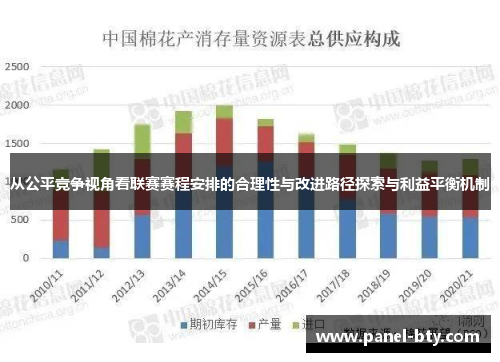 从公平竞争视角看联赛赛程安排的合理性与改进路径探索与利益平衡机制